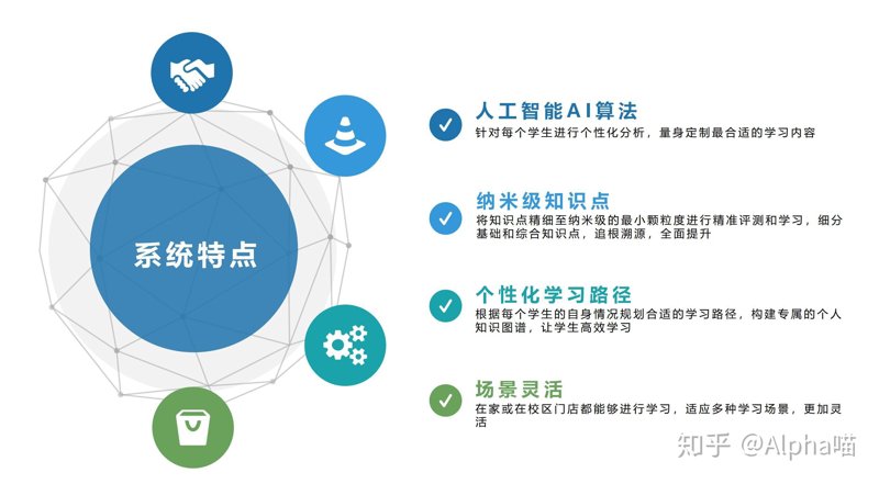 智能学堂:免费下载,开启智慧学习之旅